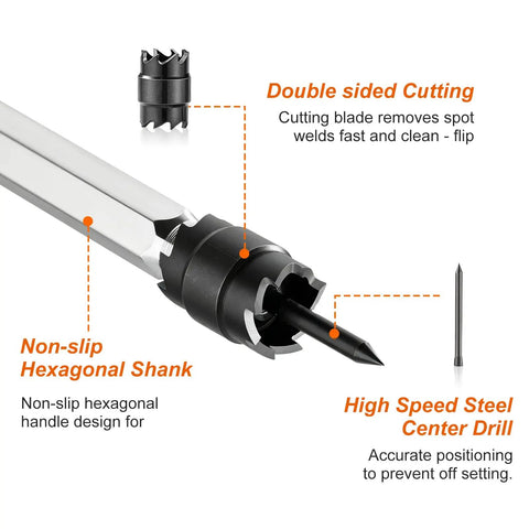 Spot Weld Cutter Drill Bits Set showing double-sided blades, non-slip hexagonal shank, and high-speed steel center drill.