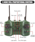 2.4GHz remote control for Rugged RC Tank That Shoots For Kids And Teens 2 4GHz Remote Control Army Tank Toy with labeled buttons