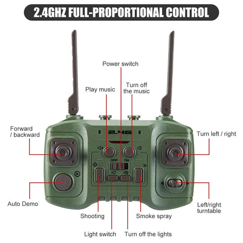 2.4GHz remote control for Rugged RC Tank That Shoots For Kids And Teens 2 4GHz Remote Control Army Tank Toy with labeled buttons