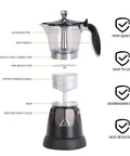 Exploded view of Cuban Style Espresso Maker For Home Or Travel On The Go, 6 Cup Or 3 Cup Electric Moka Pot with detachable base.