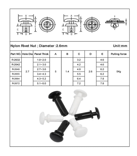 Rock Solid Nylon Expansion Rivets For Circuit Board Assembly display with black and white nylon fasteners for easy installation.