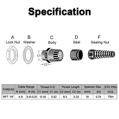 Specification diagram of 10 Pack NPT One Quarter Inch IP68 Waterproof Cable Glands with dimensions and parts labeled.