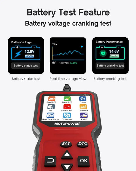 Pro OBD2 Scanner Code Reader With Battery Tester showcasing battery voltage cranking test and display features.