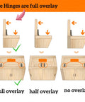 Image showing full overlay cabinet hinges placement options for Slam Free 170 Degree Cabinet Hinges Two Pack.