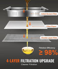 4-layer filtration upgrade diagram for Heavy Duty Commercial Mobile Fryer Oil Filter Machine With 18l Tank And Fast 10 L/min Drain Speed Portable Deep Fryer Filter Cart For Restaurants.