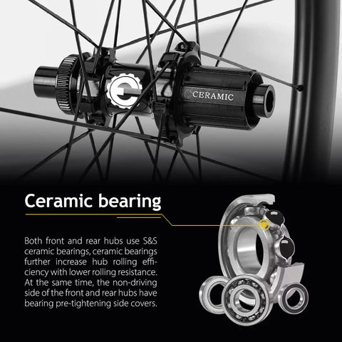 Gravel Carbon Wheelset With Ceramic Bearings And Disc Brakes hub close-up, showcasing ceramic bearings and center lock XDR hub