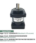 Built Tough 60 Mm Flange Planetary Gearbox With Snappy 20 To 1 Ratio For Nema 24 Brushless Servo Motors, showing detail and labels.