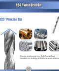 HSS twist drill bit with 135-degree precise tip, suitable for metal drilling, shown alongside various metal materials.