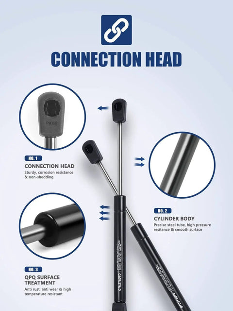 Connection head and body of 10 Inch Gas Strut Lift Support for Cabinet Lids and Toy Boxes, Door Piston Opener, detailed view.