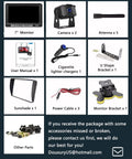 Package contents of Wireless 1080P RV Backup Camera System with Dual Antennas, 4 Channel 7 Inch Monitor, IP69K Waterproof, Night Vision.