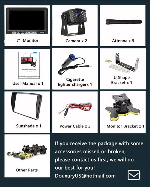 Package contents of Wireless 1080P RV Backup Camera System with Dual Antennas, 4 Channel 7 Inch Monitor, IP69K Waterproof, Night Vision.