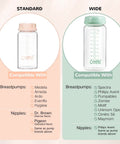 Knock Out Wide Neck Glass Breastmilk Bottles Two Pack With Secure Screw Ring And Removable Marking Lid Bpa Free showing compatibility with standard and wide breastpumps.