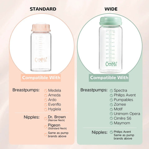 Knock Out Wide Neck Glass Breastmilk Bottles Two Pack With Secure Screw Ring And Removable Marking Lid Bpa Free showing compatibility with standard and wide breastpumps.