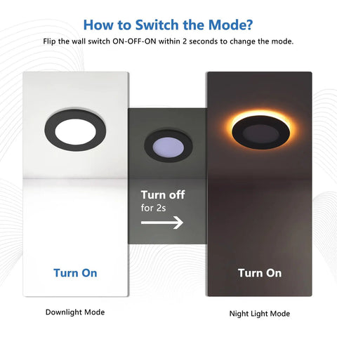 Slick 4 Inch Black Canless Recessed Lights 36 Pack Dead Simple Drop In Wafer Downlights mode switch instructions on wall.