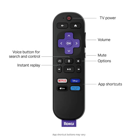 Roku remote control showcasing buttons for TV power, volume, and app shortcuts for streaming services.