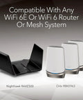 WiFi 6E USB Adapter For PC AXE3000 3Gbps Tri Band Wireless shown with compatible Nighthawk and Orbi mesh systems