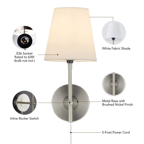 1 Light Wall Sconce With Plug In Or Hardwired Install In Brushed Nickel Finish White Alabaster Fabric Shade Vanity Light For Bathroom Or Bedroom, Clean Modern Transitional Wall Mount Lamp showing components and features.