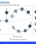 Freenove Omni Wheel car kit diagram for Raspberry Pi Pico W; shows 3- and 4-wheel layouts with motion arrows.