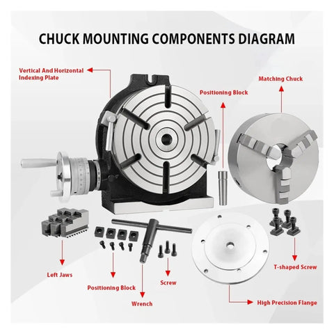 Diagram of 10 Inch CNC Indexing Table With 250mm Chuck parts, including positioning block, index plate, screws, and wrench.