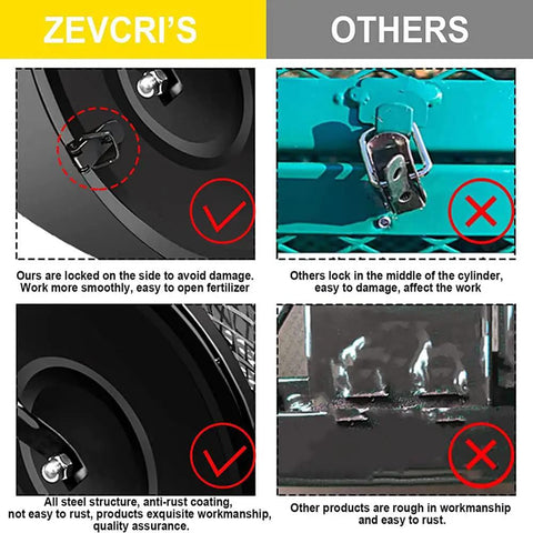 Comparison of ZEVCRI's 27 Inch Compost Spreader and Lawn Roller for Garden Care with competitor models, highlighting durability features.