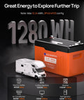 12V 100Ah LiFePO4 Trolling Battery With SOC Display And Bluetooth Upgrade Two Point Zero 100A BMS for off-grid applications, RVs, and solar setups