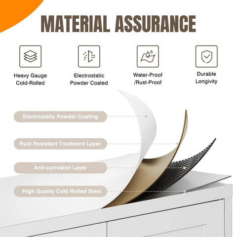 Material assurance layers of Beefy Heavy Duty Metal Pantry Cabinet With Two Doors And Four Adjustable Shelves, showing rust-resistant steel.