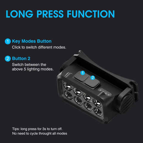 Close-up of two buttons on Rechargeable Headlamp Flashlight Two Pack 8 LED 2500 Lumen Ultra Light Bright Headlight