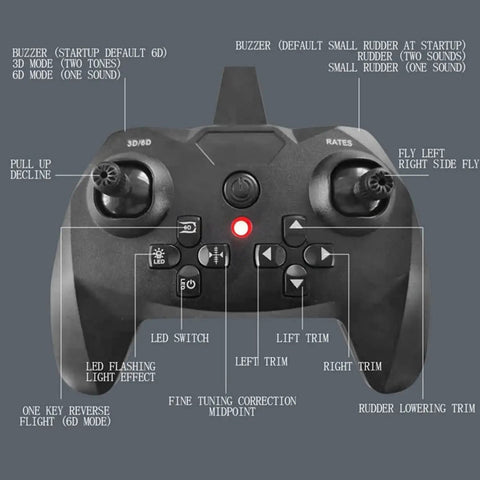 SU 35 Jet Style RC Airplane Ready To Fly 4CH Brushless Tail Motor controller with buttons and functions labelled