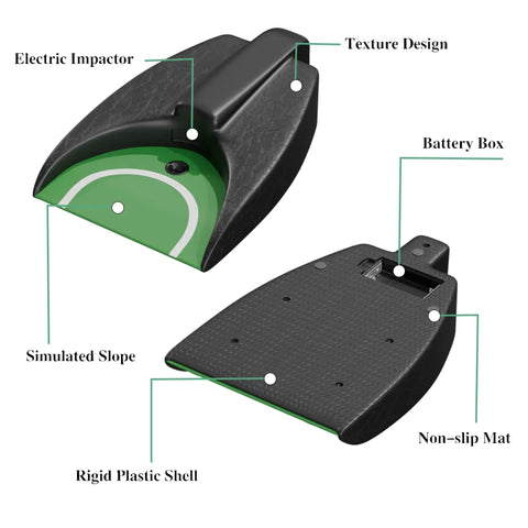 Automatic Golf Putting Machine For Indoor And Outdoor Practice Portable Ball Return System with labeled components