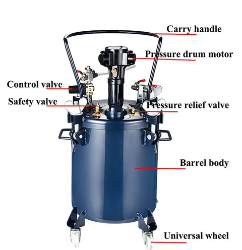 Heavy Duty Workhorse 15.8 Gallon Pressure Paint Pot Featuring Automatic Air Agitator And Corrosion Proof 304 Stainless Steel Liner with valves and carry handle.