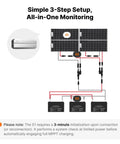 Diagram of Ultra Light 50A MPPT Solar Charge Controller For 12V, 24V, And 48V Lithium Systems with 3-step setup