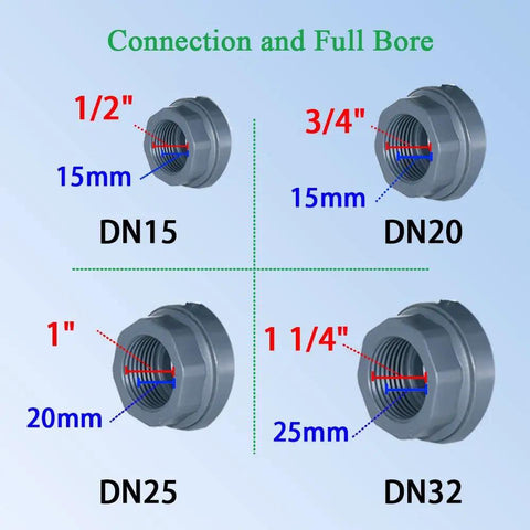 Connection sizes diagram for One Inch DN25 Electric Ball Valve Normally Open Two Wire Control AC DC 9-24V PVC Motorized Valve For Water Lines