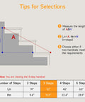 Diagram for selecting Built Solid As A Rock Wrought Iron Handrail for Outdoor Steps with measurements for 3-step handrail.