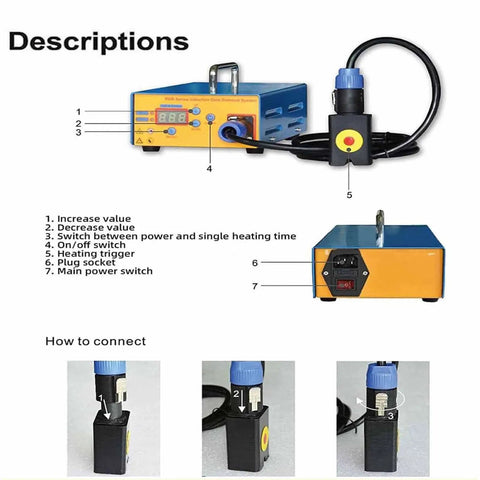Pro Grade Paintless Dent Repair Kit For Auto Body Cars Dent Puller With Induction Heater Hot Box 1380W 110V Power DIY Car Dent Removal Tool instructions