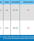 Fitment chart for AWD Rear Wheel Hub Bearing 512373 Fits Nissan Juke 2011-2017 and Nissan Rogue 2008-2020