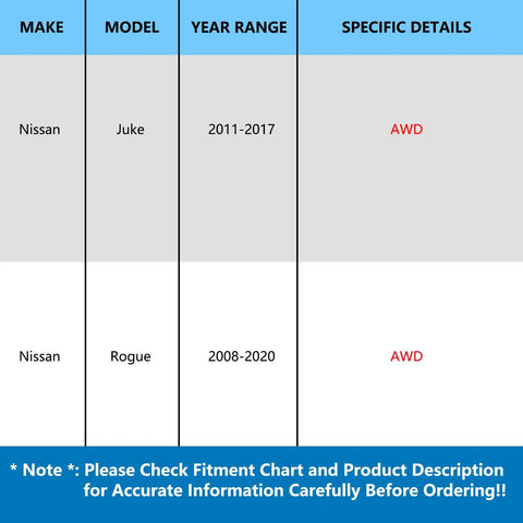 Fitment chart for AWD Rear Wheel Hub Bearing 512373 Fits Nissan Juke 2011-2017 and Nissan Rogue 2008-2020