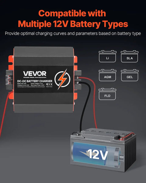 Workhorse 12V 20A Dc To Dc Battery Charger For Rvs And Trailers With Smart Charging Cycle and Hella Tough Protection connected to a 12V battery.