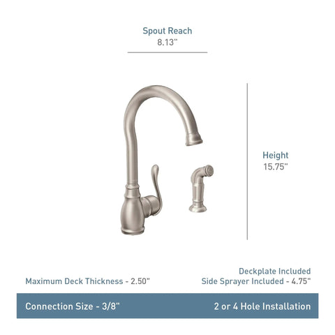 Anabelle Kitchen Faucet With Side Spray One-Handle Control Spot Resist Stainless Finish and dimensions shown