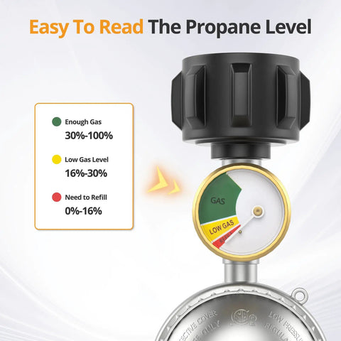 Propane Hose Regulator With Gauge 3Ft Replacement Hose For Outdoor Grills And Fire Pits Grilling Ready Works With Gauge