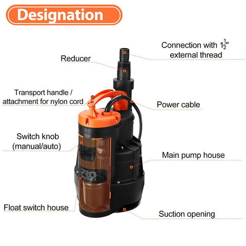 Diagram of One Half HP Submersible Sump Pump 2110GPH Portable Electric Water Pump detailing components and features