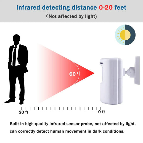 Long Range Wireless Motion Sensor Alarm System For Home Security With 2 Detectors And 1 Receiver 300 Ft Range 20 Ft Detection