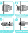 Installation guide for 32 Pack Three Quarter Inch Liquid Tight NPT PVC Conduit Fittings Non Metallic Flexible Electrical Conduit Connectors