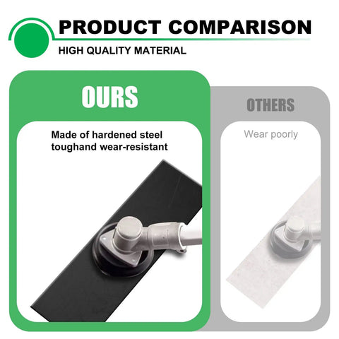 6 Pack 8x2 Inch Edger Blades With 1 Inch Center Hole Replacement For Lawn Edgers Compatible With Echo Stihl Ryobi And Maruyama Eco Friendly Durable Stainless Steel Pro Grade Tough As Nails comparison of hardened steel blade versus worn blade