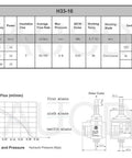 Diagram and specifications for 16W Water Pump For 400W 500W Smoke Fog Machines And Foggers Perfect For DJ Sets, including flow chart.