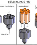 Loading diagram for Ammo Pod Speed Loader For.22 WMR 5 Shot Mini Revolvers All Plastic Build Quick Reload Accessory For Small Bore Pistols
