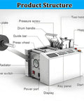 Auto Electric Heat Shrink Tube Cutter Machine, High Precision Cable Sleeving Trimmer For Fiberglass, detailed product structure view.