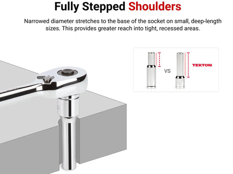 Deep Twelve Point Three Eighths Inch Drive Socket Set With Rail, Fifteen Piece, Inch Sizes From One Quarter To One, in use