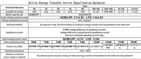 Technical specifications for Legit Heavy Duty Active Cell Balancer For 6S And 7S Lithium Packs detailing voltage accuracy and current.