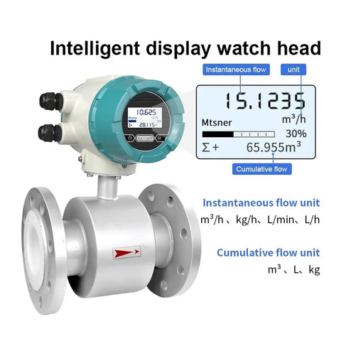 Pro Grade Magnetic Flow Meter For Liquids With Digital Flow Sensor Industrial Magmeter Water Flowmeter DN10 High Accuracy