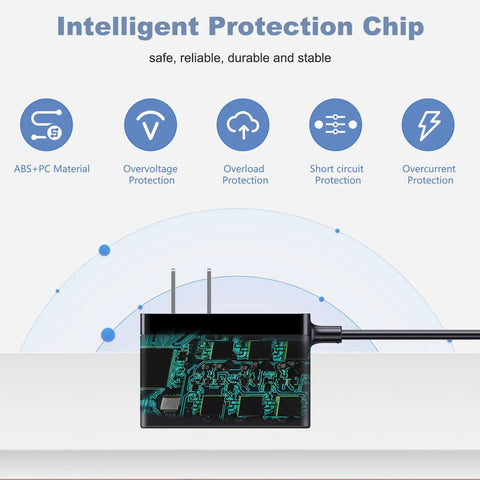 Snap Right Onto This Plug And Play Power Charger For Cordless Mixers And Blenders Fits Khmb732 Khbbv53 Khbbv83 Series showing intelligent protection chip.